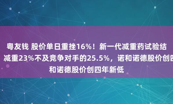 粤友钱 股价单日重挫16%！新一代减重药试验结果不佳，减重23%不及竞争对手的25.5%，诺和诺德股价创四年新低